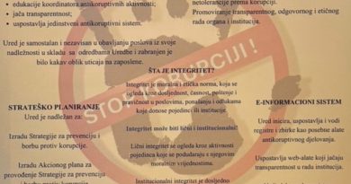 Međunarodni dan borbe protiv korupcije Međunarodni dan borbe protiv korupcije